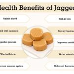 Effective Health Benefits of Jaggery