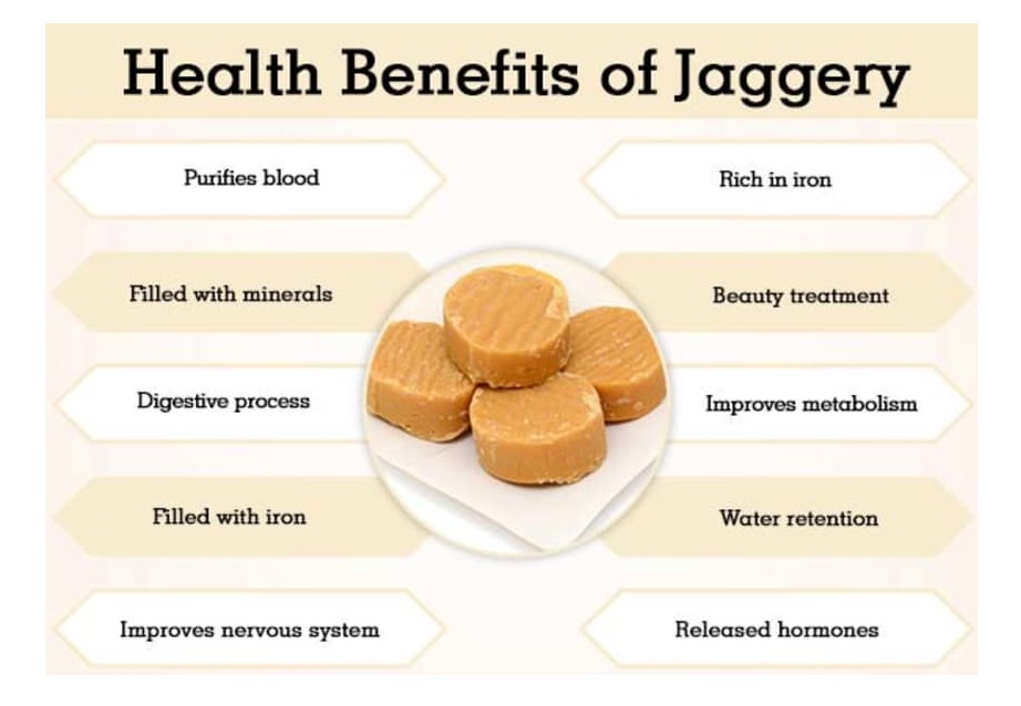 Effective Health Benefits of Jaggery