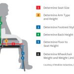 cell phone Description automatically generated