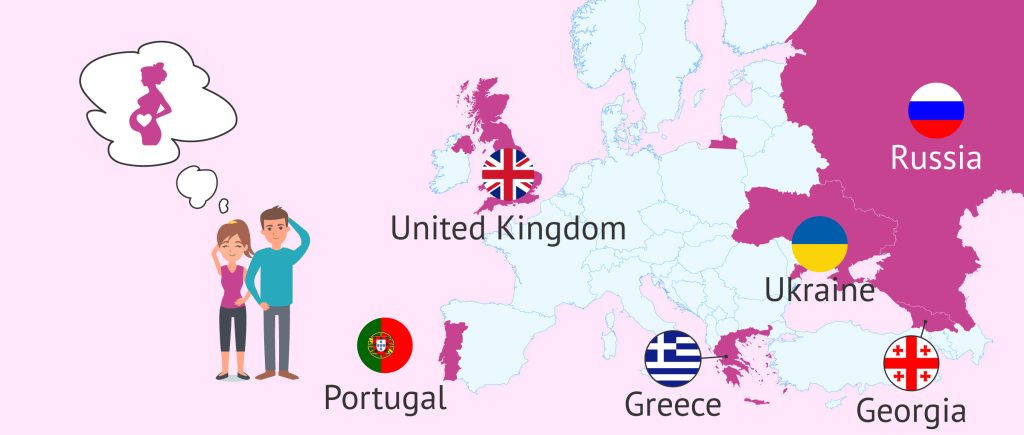 Surrogacy in UK: Features Of This Country