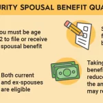 How To Maximize Social Security With Spousal Benefits