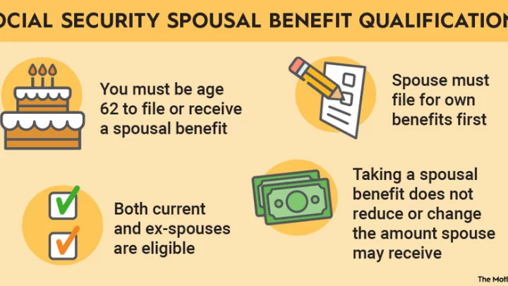 How To Maximize Social Security With Spousal Benefits